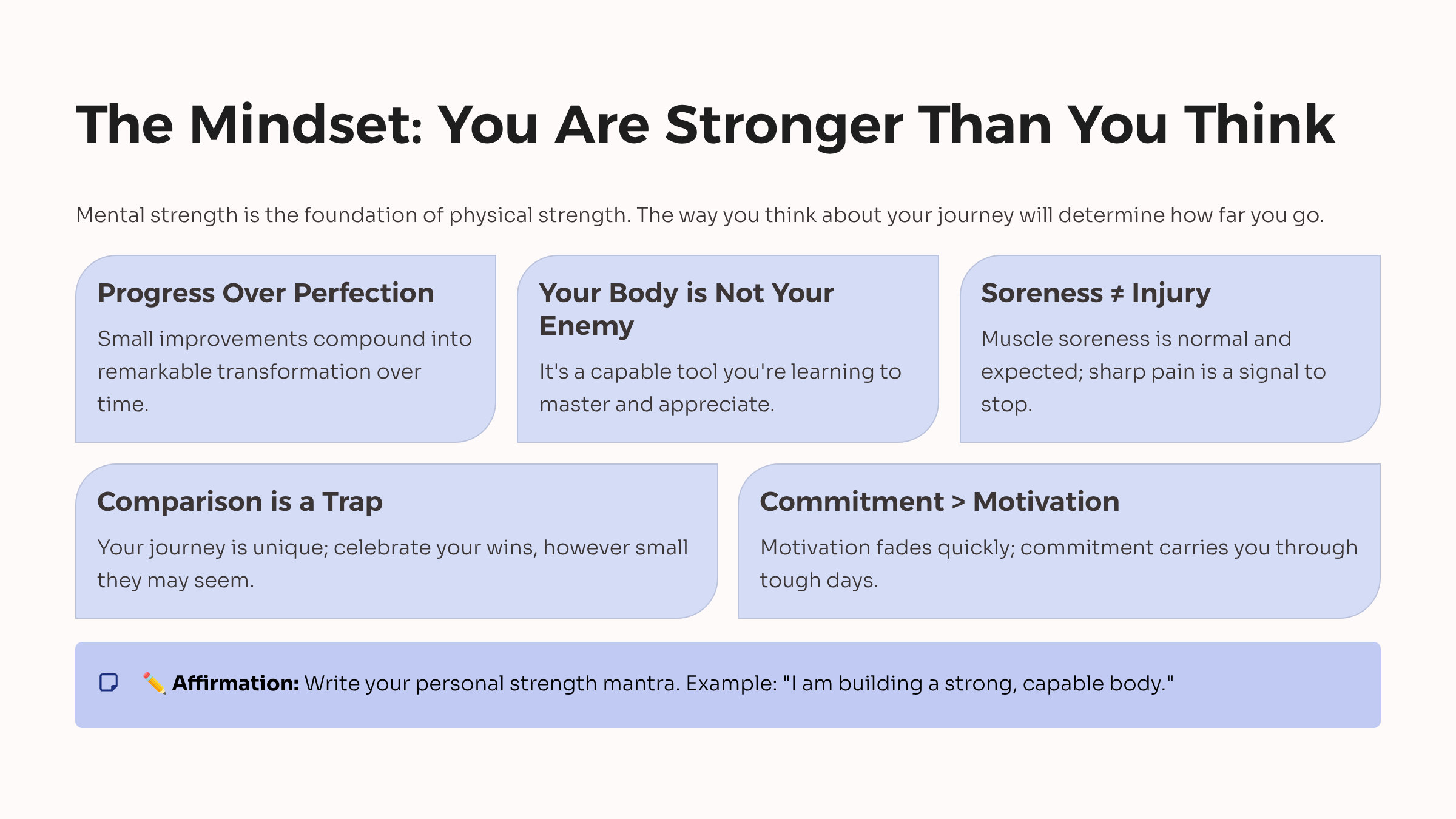 5_The-Mindset-You-Are-Stronger-Than-You-Think Women's Strength Training Starter PDF Guide - Image 6