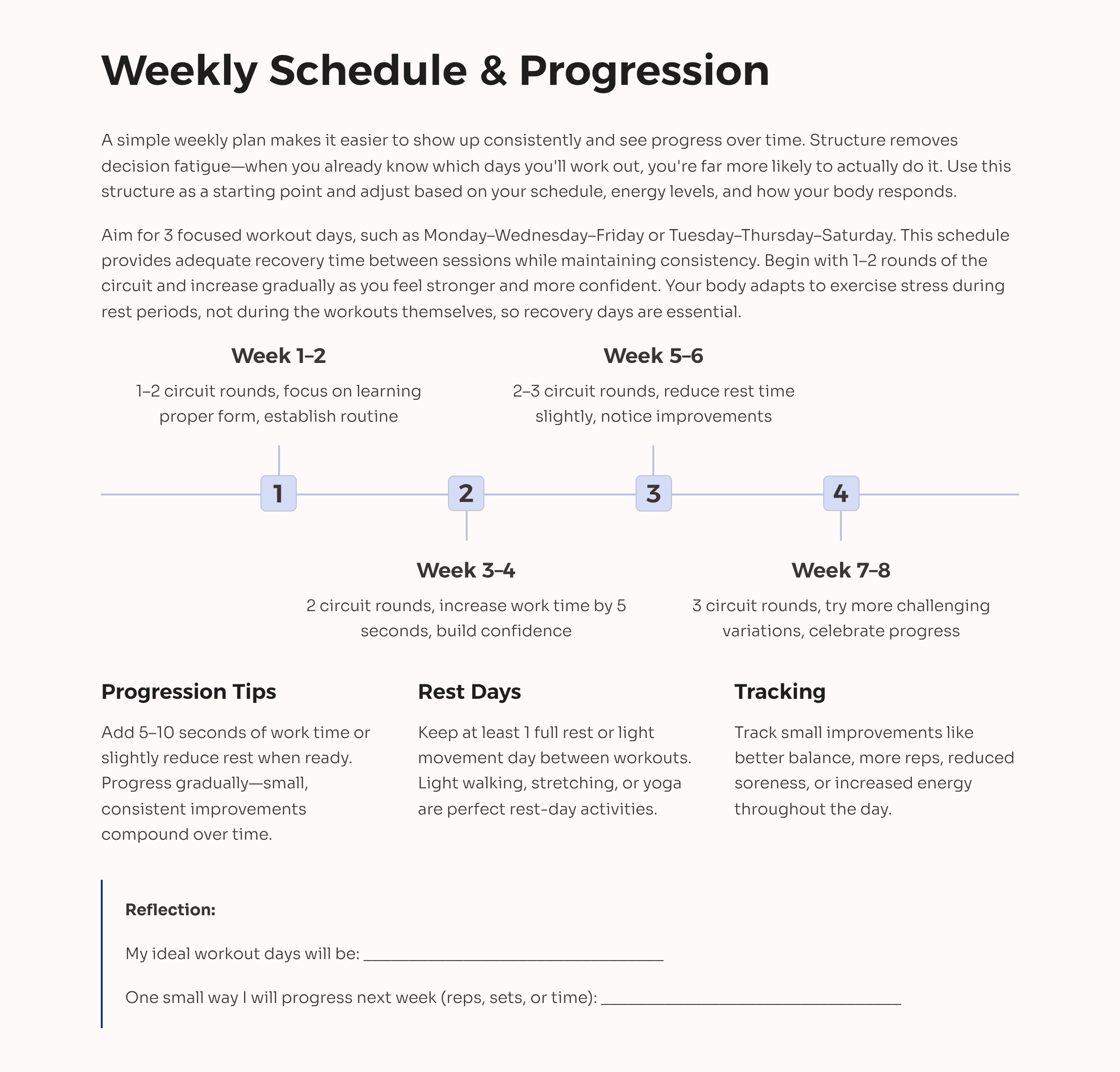9_Weekly-Schedule-and-Progression Beginner Workout Plan For Home PDF Guide - Image 10