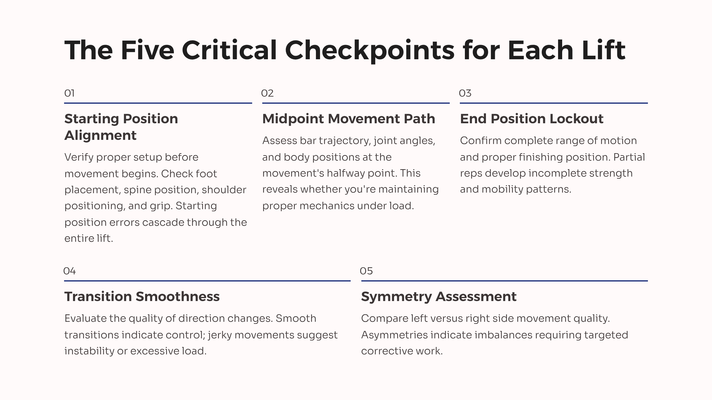 Proper Form Mastery: 5 Self-Coaching Methods - Image 3